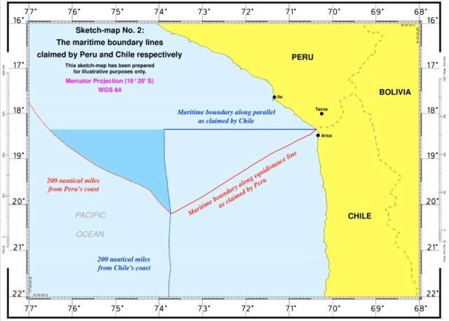 Posiciones de ambos países ante la Corte