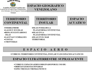 espacio geografico