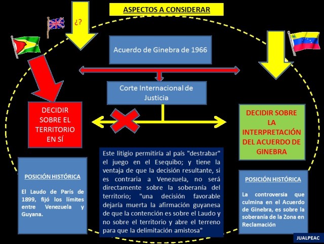 LAMINA 10 Posible Jugada
