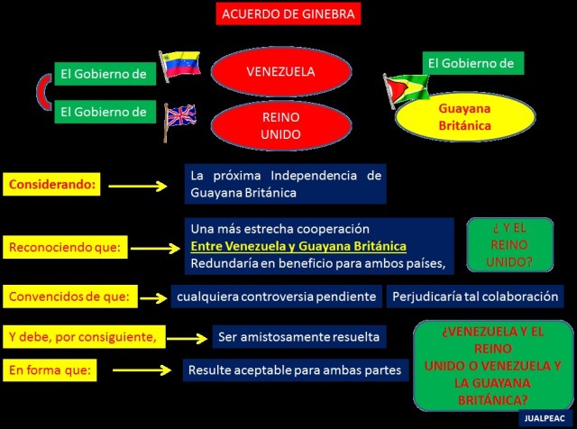LAMINA  2 Acuerdo de Ginebra