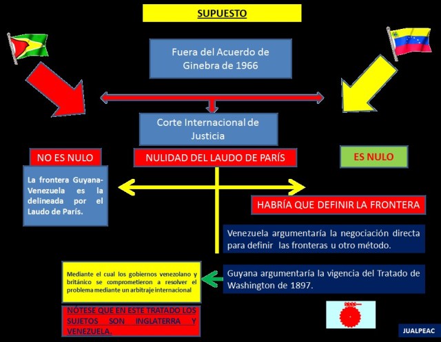 LAMINA  9 Fuera del acuerdo de ginebra